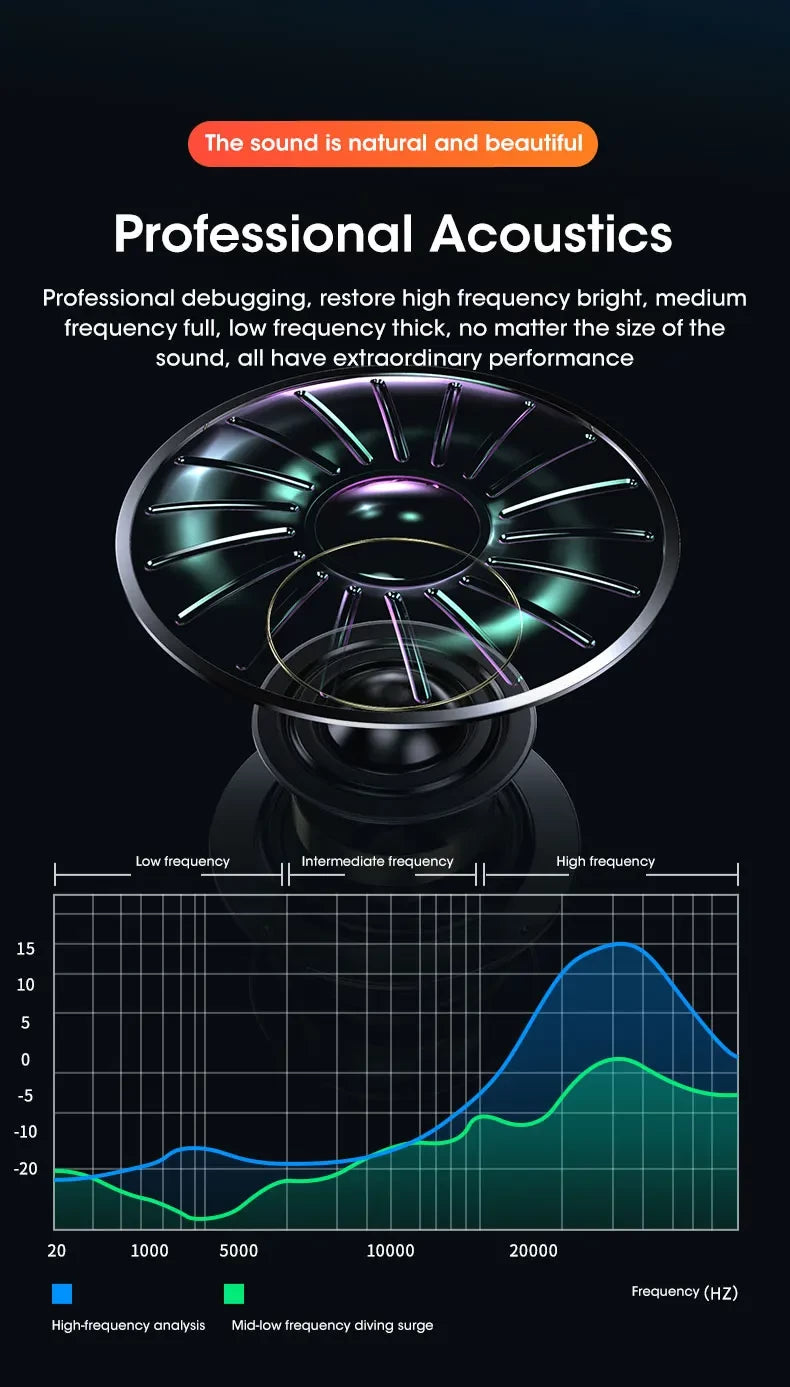 4D Computer Bar Stereo Subwoofer Bluetooth Speaker